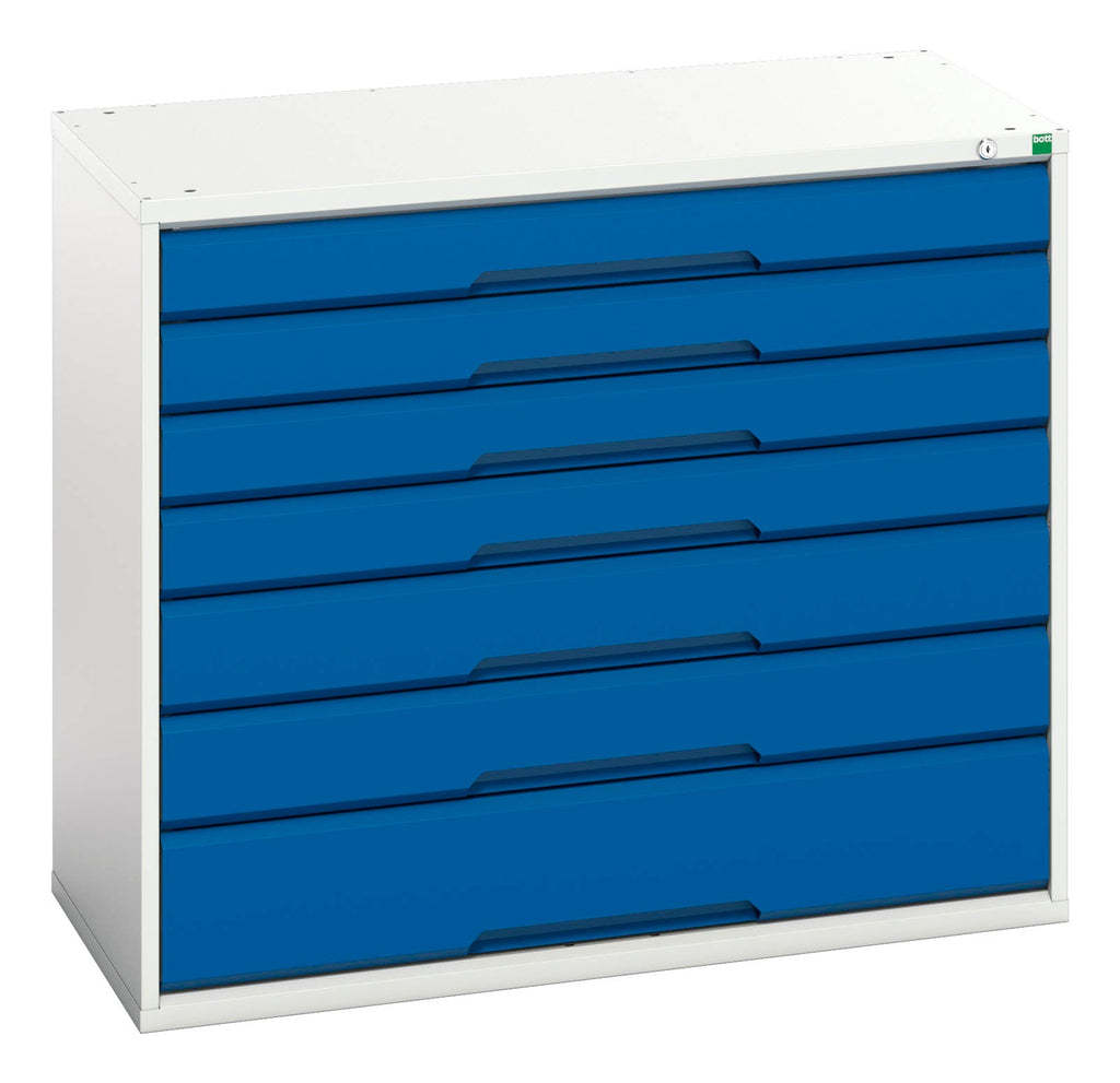 SAC Bott - Approved Bott Supplier